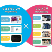 プログラミング×ものづくり