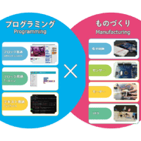 プログラミング×ものづくり