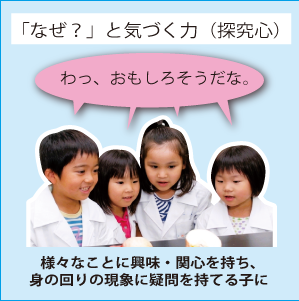 「なぜ？」と気づく力（探究心）
