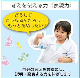考えを伝える力（表現力）