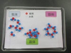 実習で使った水の変化の様子（状態変化）モデルをお持ち帰り！