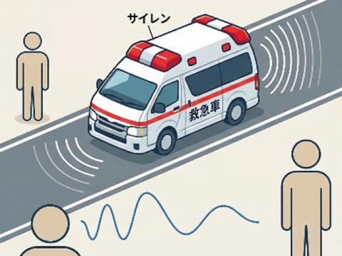 新傾向の問題を徹底解剖～現象をイメージしよう！
