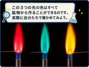 炎色反応