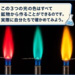 炎色反応